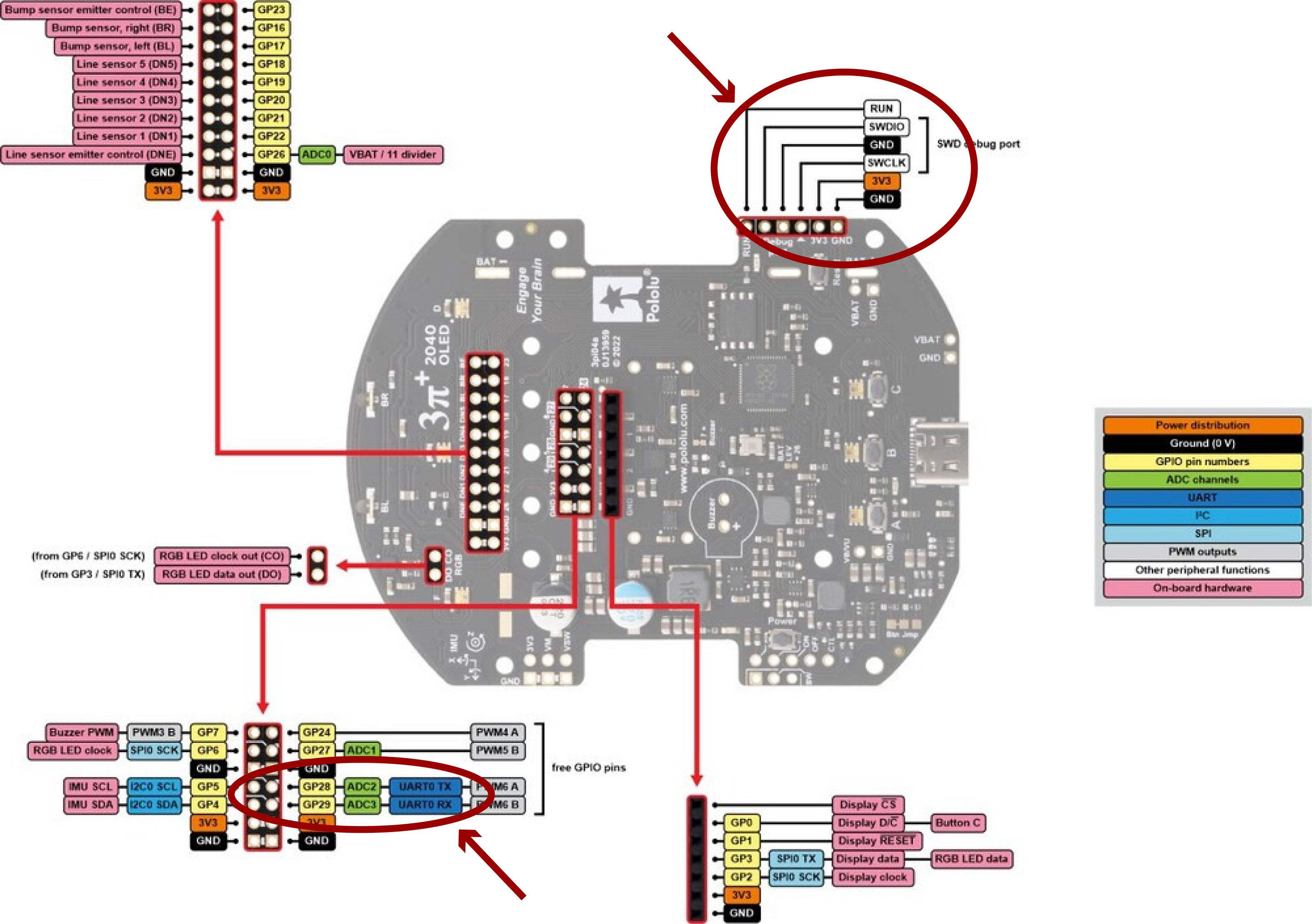 Pins needed on the robot