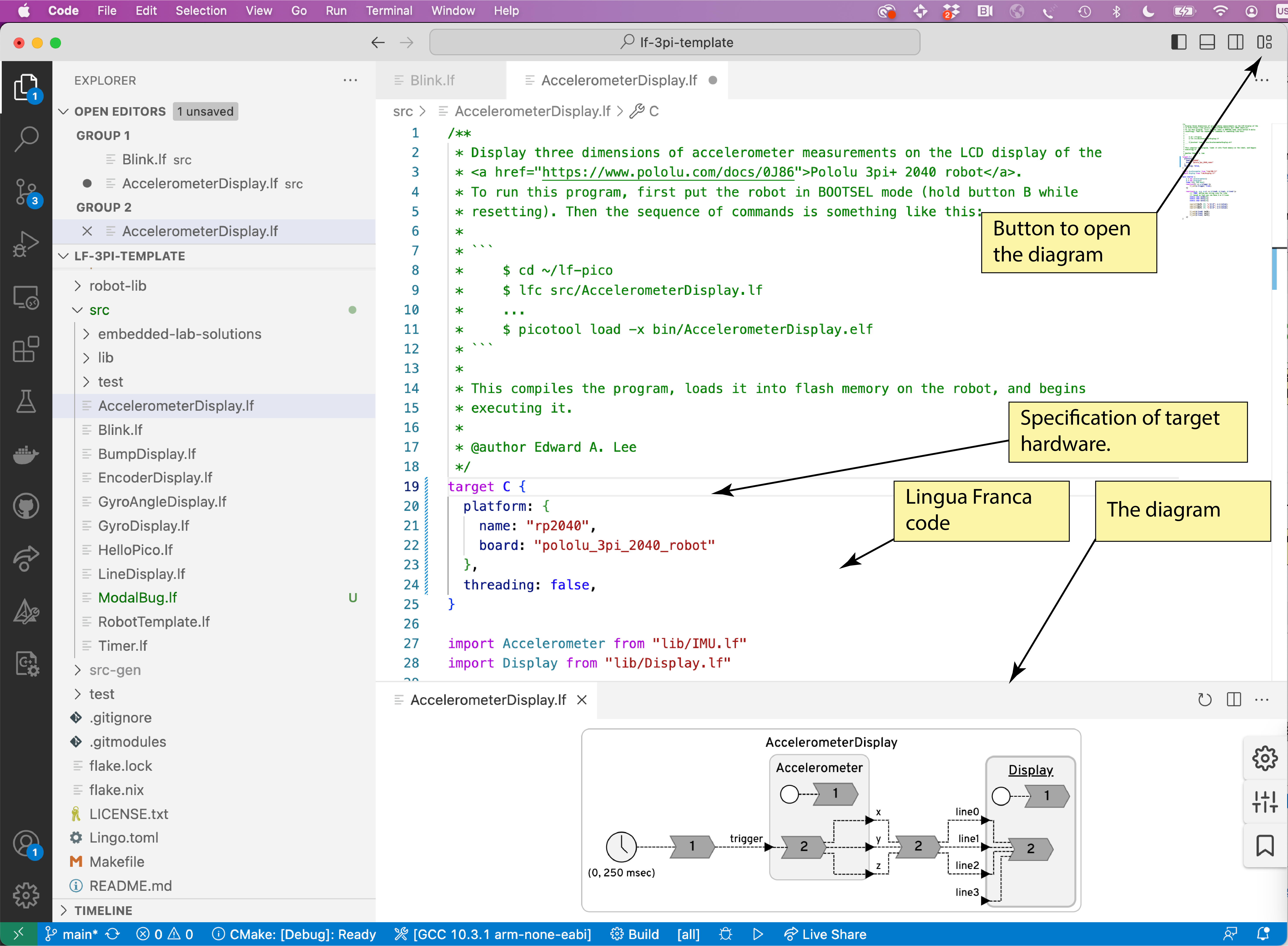 VS Code extension for Lingua Franca